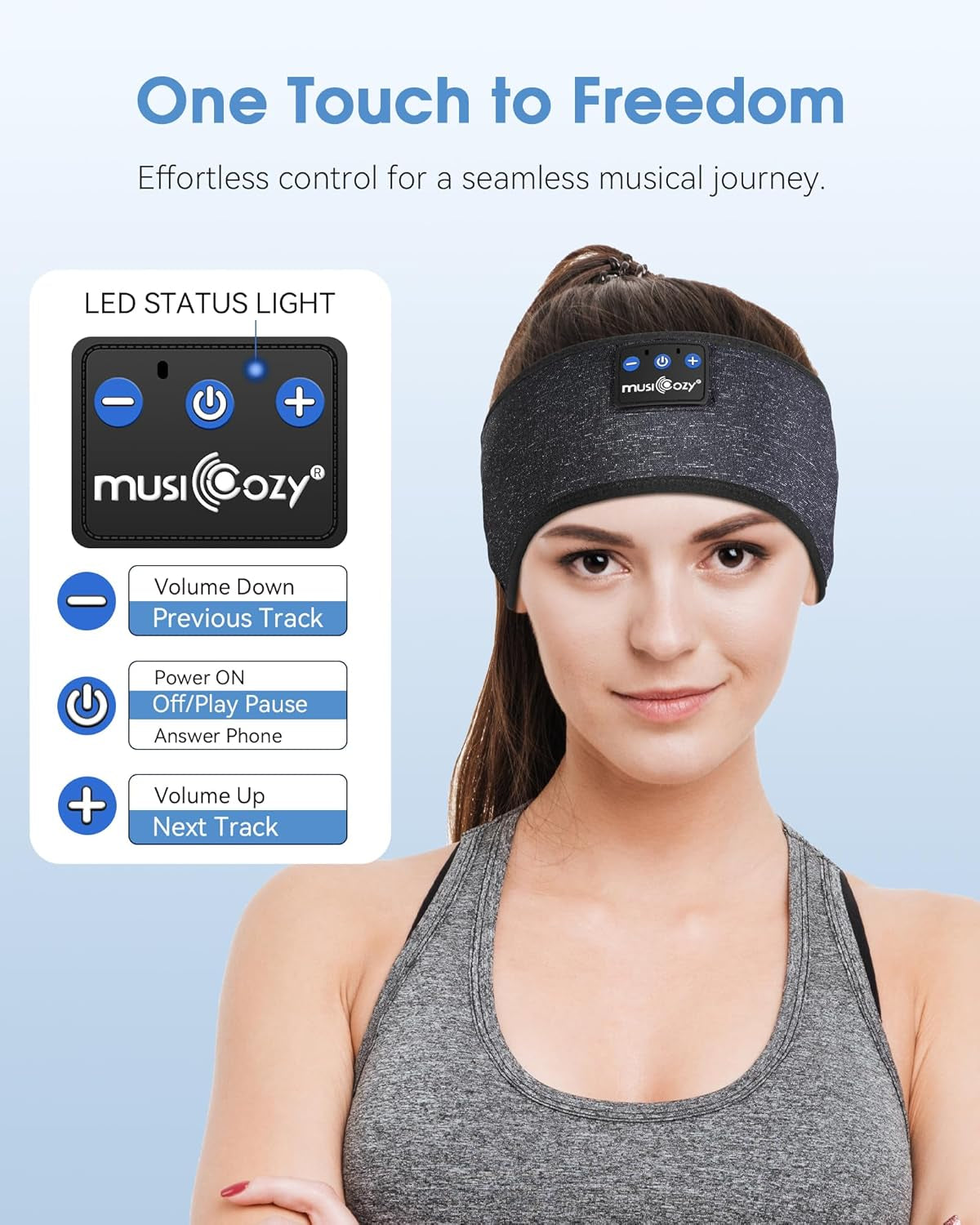 Sleep Headphones Bluetooth 5.4 Headband, Wireless Earphones Sweat Resistant Earbuds with Ultra-Thin HD Stereo Speaker for Workout Running